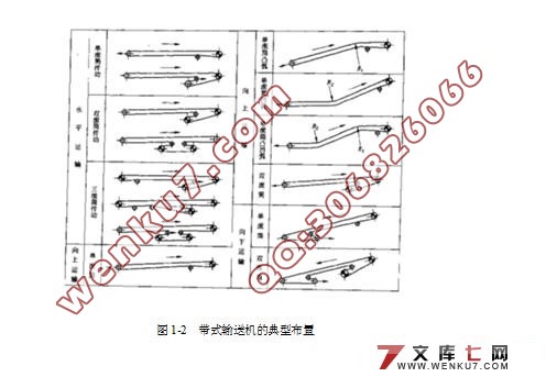 槽形托辊带式输送机设计☆