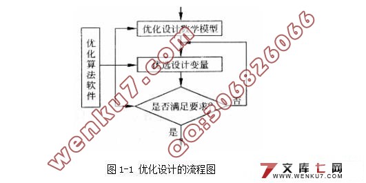 惩罚函数法二级圆柱齿轮减速器的优化设计(附源程序)☆