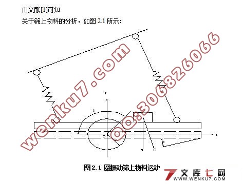 YAH2460型圆振动筛设计