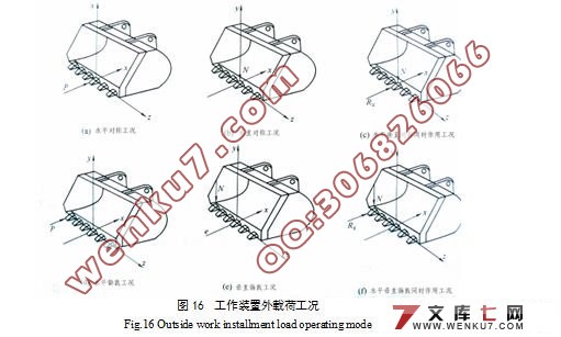 ZL50轮式装载机工作装置机械部分设计