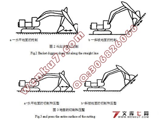 SWE50型机电一体化液压挖掘机液压系统(动臂部分)设计