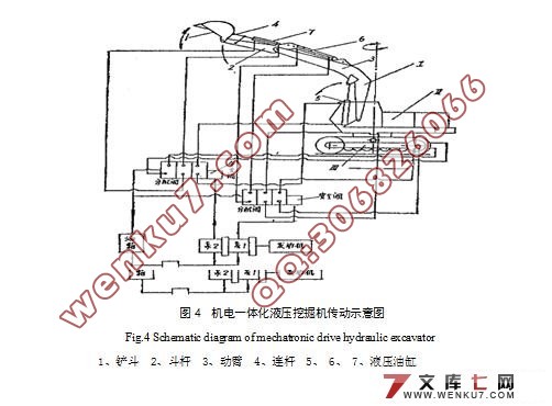 SWE50型机电一体化液压挖掘机液压系统(动臂部分)设计