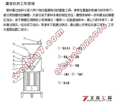 浆渣自分离立式磨浆机