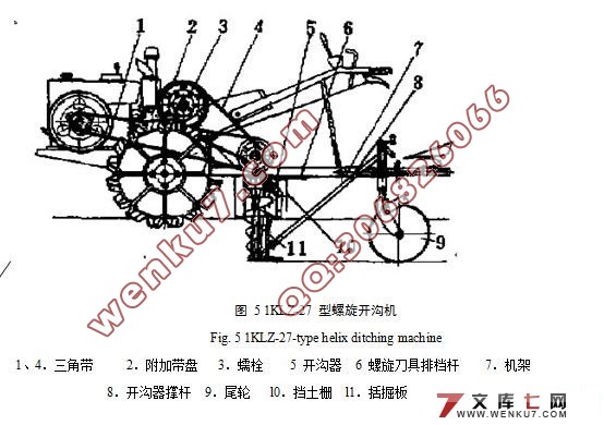 葡萄园小型开沟机的设计