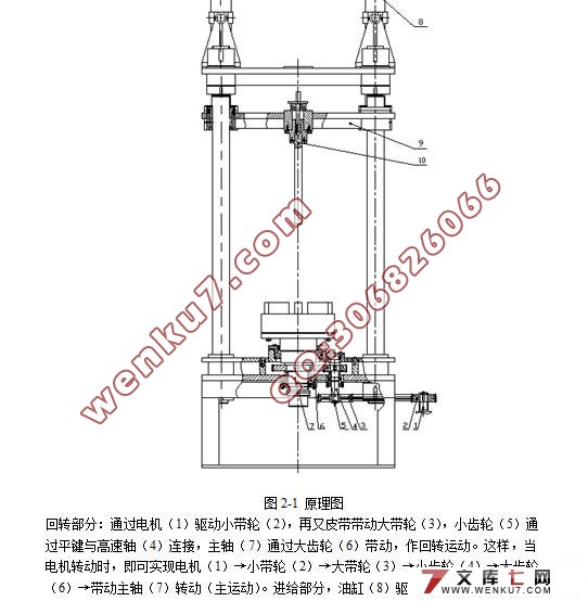 液压进给立式简易镗床的设计★