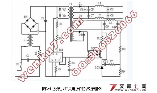 反激式开关电源的设计(附元件列表清单)