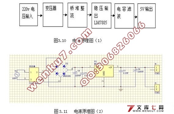 电压监测统计仪的研究(附PCB,程序,实物图,电路原理图)☆