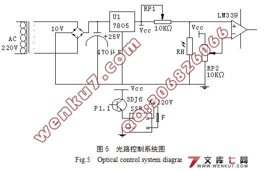 基于单片机的楼宇灯控系统的设计