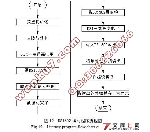 基于单片机的楼宇灯控系统的设计