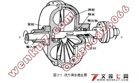 闭锁式液力偶合器的设计