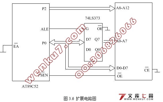 基于GPRS的广告牌远程控制系统设计