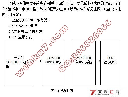 基于GPRS和LCD的信息发布系统设计(单片机)(附C语言程序,原理图)