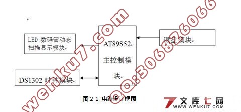 基于单片机的电子日历设计(附程序,电路图,CAD硬件外壳图)