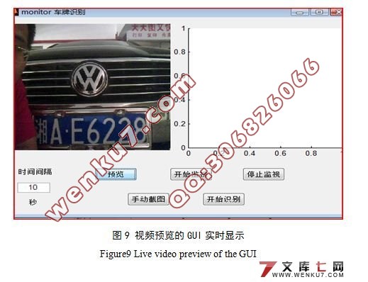 Matlab视频采集与车牌识别的GUI设计(附答辩记录)☆