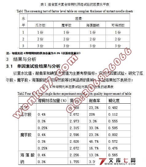 �����������Է�����ƬƷ�ʵ�Ӱ���о�