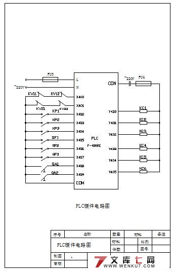 基于PLC的备用电源自动投入装置的设计(附CAD图纸)
