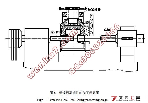 柴油机活塞的专用夹具设计
