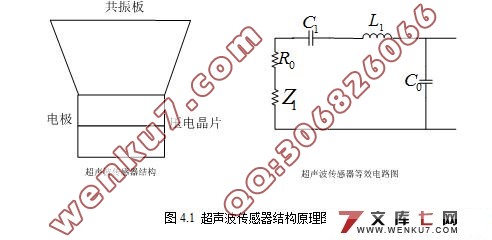 超声波测距系统的研究与设计(测控技术)