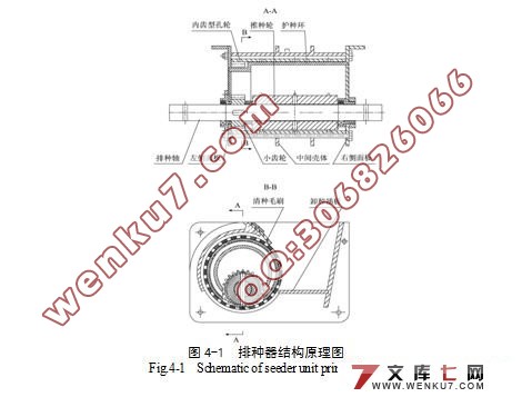 排种器极限转速试验研究(农业机械论文)