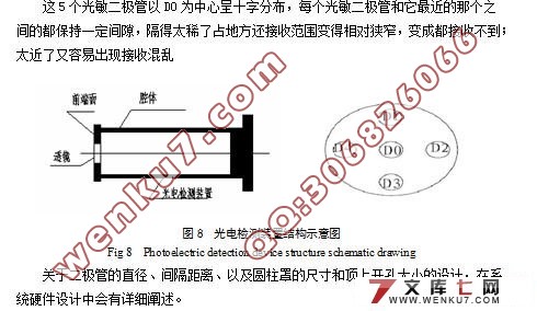 基于单片机的太阳能最大照度跟踪装置的设计