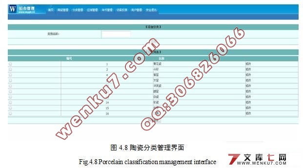 瓷器艺术品收藏管理系统(ASP.NET,Access)(附答辩记录)