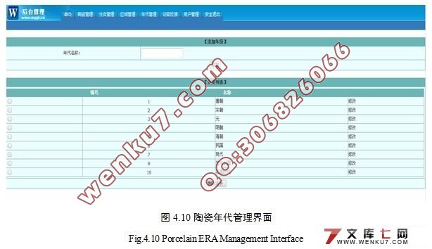 瓷器艺术品收藏管理系统(ASP.NET,Access)(附答辩记录)