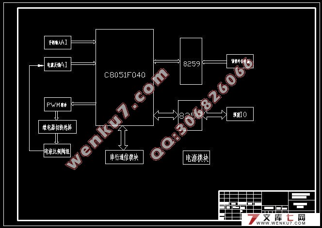 基于单片机的电液比例控制系统设计(附C语言程序,pcb,原理图)