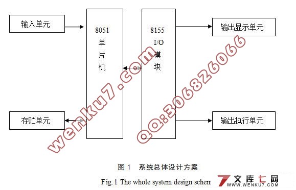 基于单片机的电子密码锁群的设计