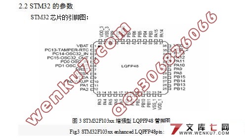 基于STM32的触摸屏控制设计(附答辩记录)