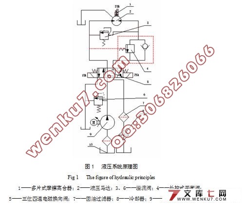 液压起锚绞车的设计(含cad零件图和装配图)