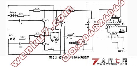 EG-6203四通道超声波轴承清洗机送料机构设计
