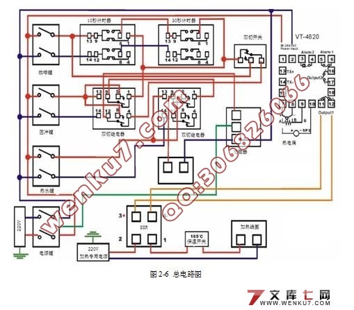 EG-6203四通道超声波轴承清洗机送料机构设计