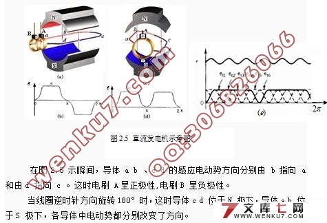 用单片机控制PWM信号直流电机的设计
