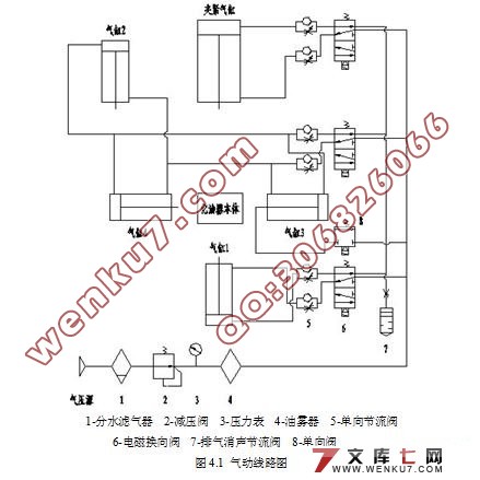 PD24J化油器怠速孔试密封设备设计