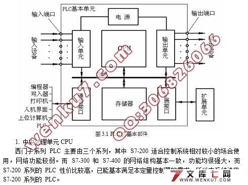 定量给料机控制系统设计(附电气电路图,IO地址接线图)