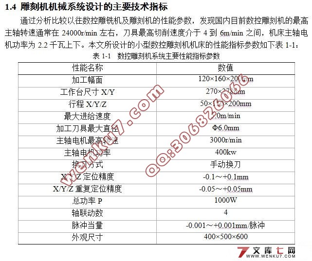 定梁式数控雕刻机机械结构设计