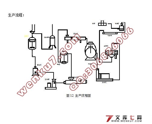 滚筒干燥器的设计