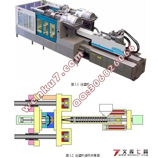 注塑成型机注射部分设计