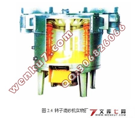 混辗式混砂机的机械结构设计