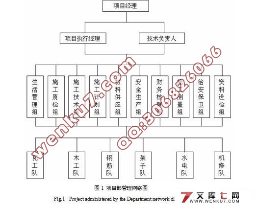东江首府二期工程9号楼施工组织设计