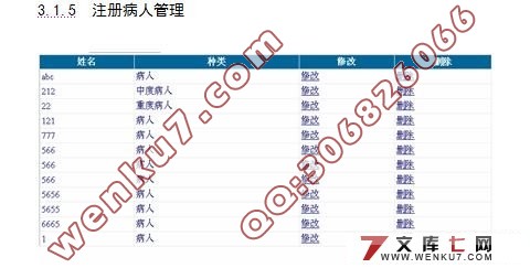 社区医疗保健监控系统的设计(VS2005,SQL2005)