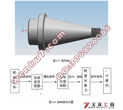 轴承检测装置的设计(含UG三维图)