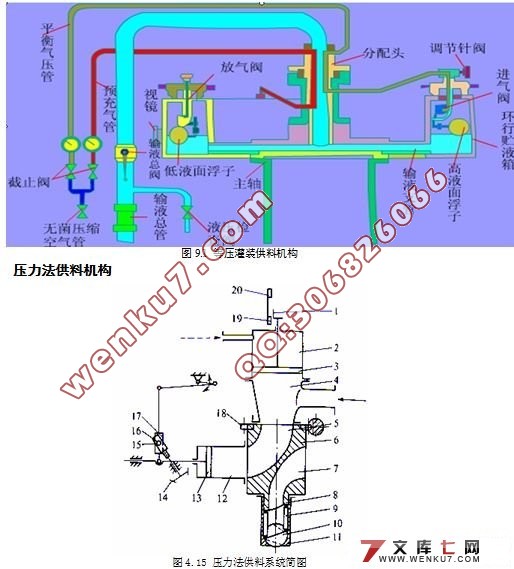 液体灌装生产线上灌装阀的设计(含UG三维图)