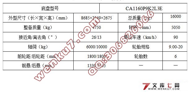 HQ5160QZۼʽϳװ(cadͼװͼ)