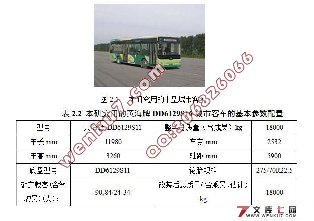 城市纯电动公交车的总体设计