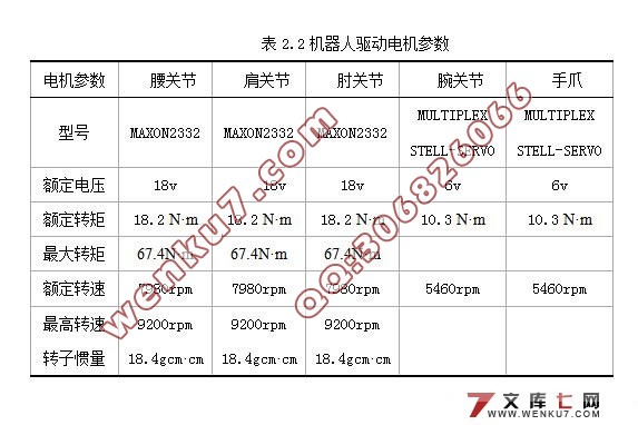 运料(物料搬运)四自由度的工业机器人(机械手)设计
