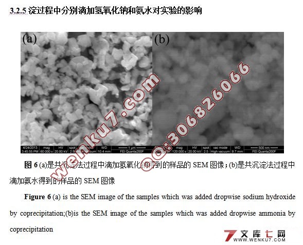 钽酸铜的制备及其表征