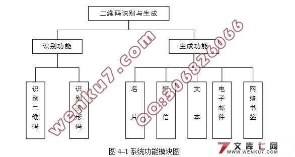基于Android的二维码识别系统的研究与实现