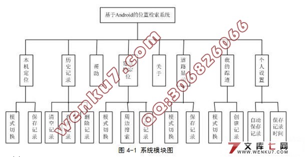 基于安卓Android平台的位置检索系统的设计
