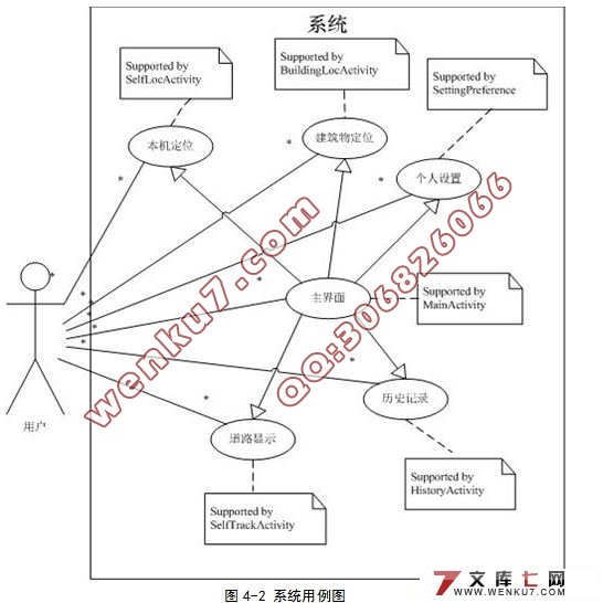 基于安卓Android平台的位置检索系统的设计
